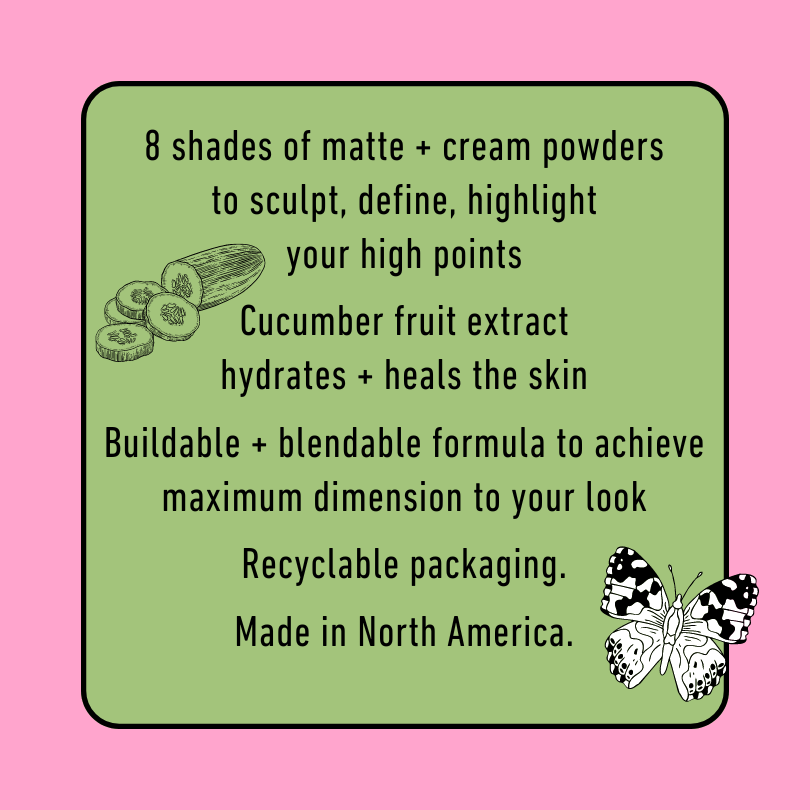 Ultimate Contour Kit - Natural Glow Palette